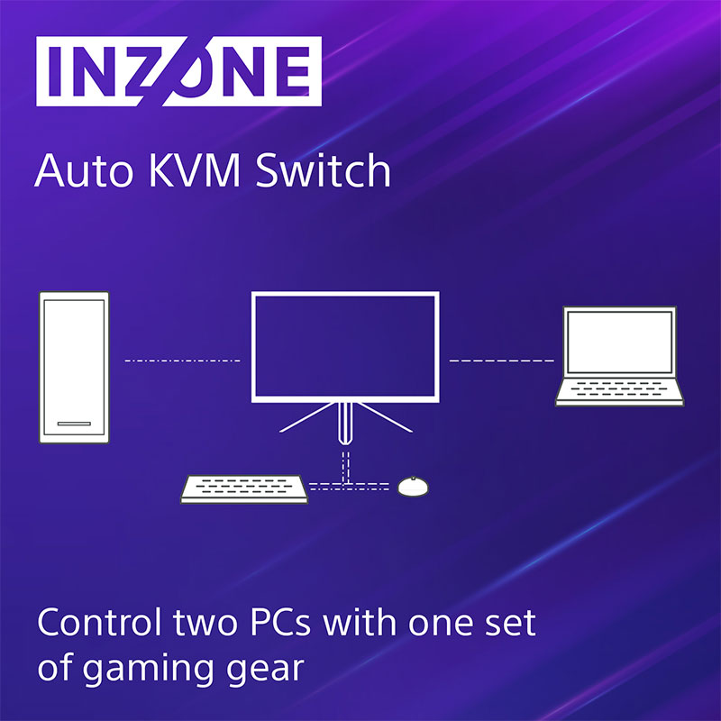 παιχνίδια 1ms ιντσών Hz Monitor Center | 144 4K INZONE συμβατότητα Οθόνη HDR Sony εξοπλισμός :: :: NVIDIA® :: - για Sony INZONE Gaming G-SYNC® 27 IPS M9 Gaming με